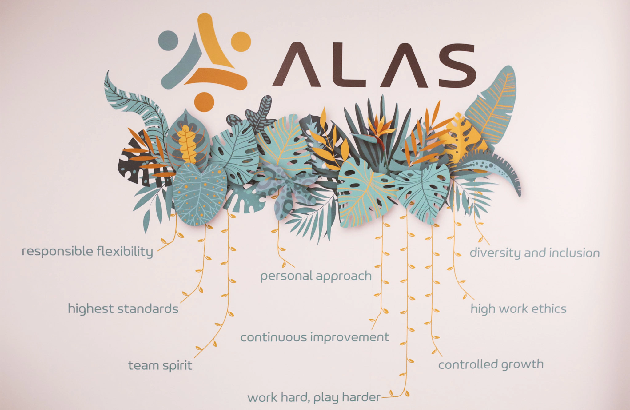 Wall mural of Alas new logo and company values: responsible flexibility, highest standards, team spirit, personal approach, continuous improvement, diversity and inclusion, high work ethics, controlled growth, work hard - play harder.
