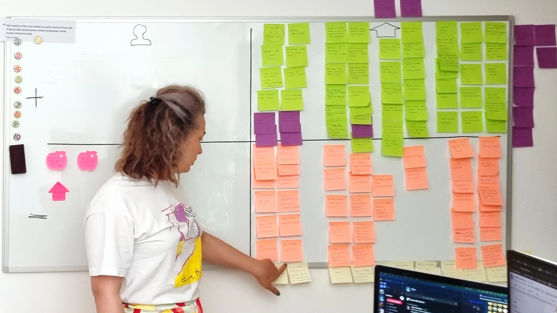 A designer doing affinity mapping, pointing on a post-it on the whiteboard.